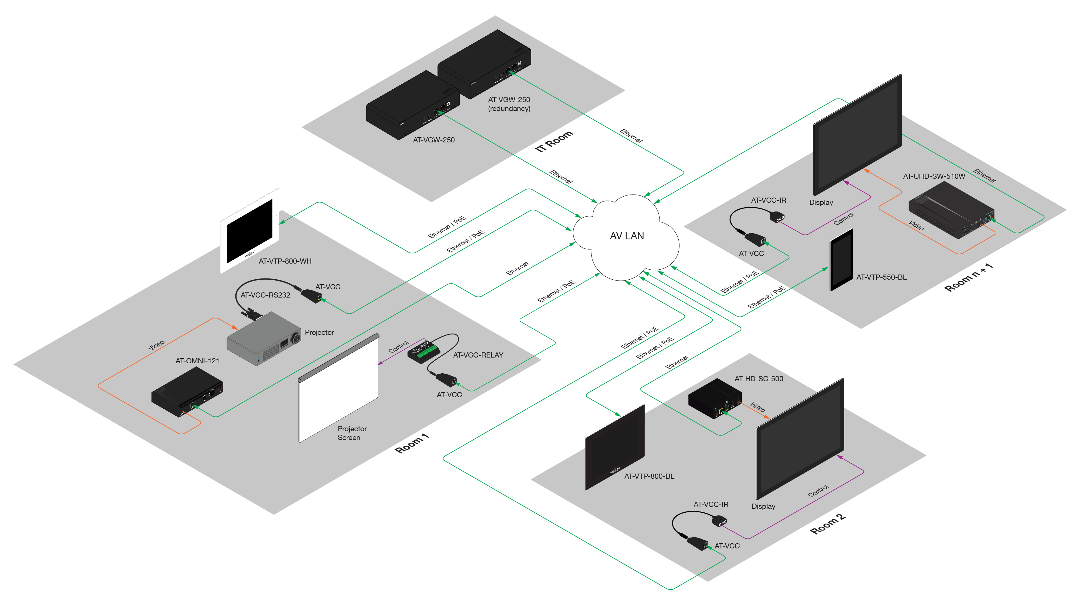 Velocity VGW 250 application 22x 3 1