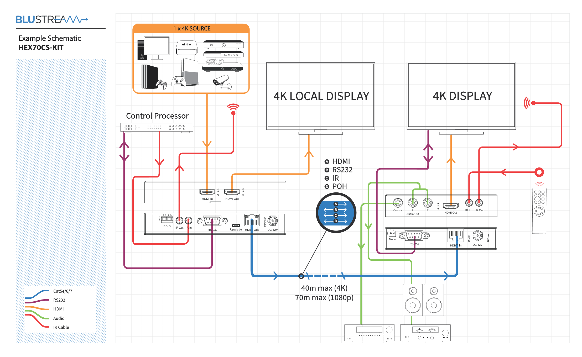 hex70cs-kit-schema.png